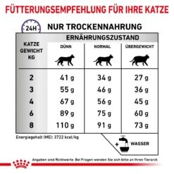 Royal Canin Dental Trockenfutter Für Katzen 1,5 Kg Trockenfutter Für Katzen 16 Royal Canin Dental Trockenfutter Für Katzen 1,5 Kg Trockenfutter Für Katzen -Haustier Lieferungen Geschäft 0OC5KJuk7Pir 3182550783927 172 7