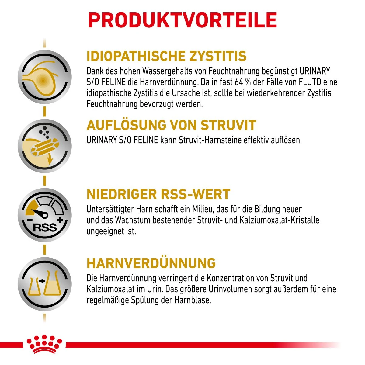 Royal Canin Urinary S/O Häppchen In Soße Frischebeutel 12 X 85 G Häppchen In Soße Frischebeutel Für Katzen 6 Royal Canin Urinary S/O Häppchen In Soße Frischebeutel 12 X 85 G Häppchen In Soße Frischebeutel Für Katzen – Bild 4