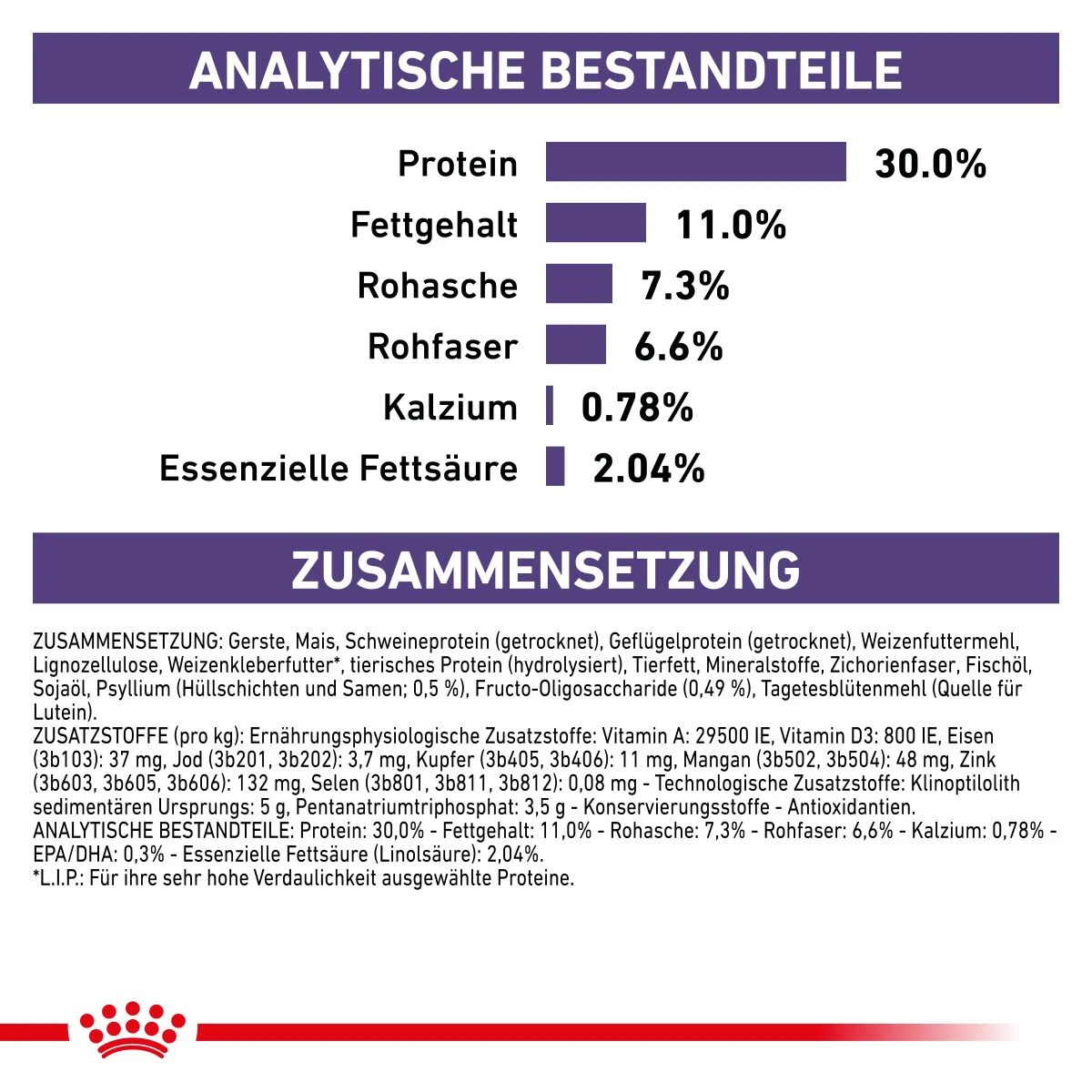 Royal Canin Neutered Adult Small Dogs Hundefutter 1,5 Kg Hundefutter 10 Royal Canin Neutered Adult Small Dogs Hundefutter 1,5 Kg Hundefutter – Bild 8