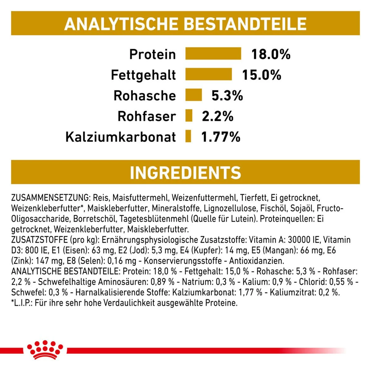 Royal Canin Urinary U/C Hundefutter 2 Kg Trockenfutter Für Hunde 7 Royal Canin Urinary U/C Hundefutter 2 Kg Trockenfutter Für Hunde – Bild 5