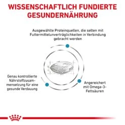 Royal Canin Sensitivity Control Trockenfutter Für Hunde 1,5 Kg Trockenfutter Für Hunde -Haustier Lieferungen Geschäft 7xaIGWF0v9Cf 3182550940108 4849 4