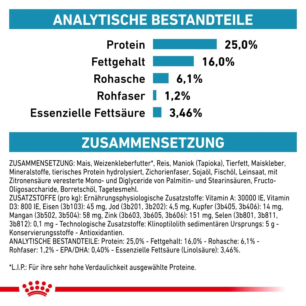 Royal Canin Skin Care Small Dogs Trockenfutter 2 Kg Trockenfutter Für Hunde 10 Royal Canin Skin Care Small Dogs Trockenfutter 2 Kg Trockenfutter Für Hunde – Bild 8