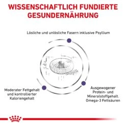 Royal Canin Neutered Adult Large Dogs Trockenfutter Für Hunde 12 Kg Trockenfutter Für Hunde 14 Royal Canin Neutered Adult Large Dogs Trockenfutter Für Hunde 12 Kg Trockenfutter Für Hunde -Haustier Lieferungen Geschäft 8Whl8b4QtYrH 3182550761925 6669 4
