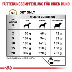 Royal Canin Urinary S/O AGEING 7+ Hundefutter 1,5 Kg Trockenfutter Für Hunde 14 Royal Canin Urinary S/O AGEING 7+ Hundefutter 1,5 Kg Trockenfutter Für Hunde -Haustier Lieferungen Geschäft 93Z7YGD3refQ 3182550896863 6332 4