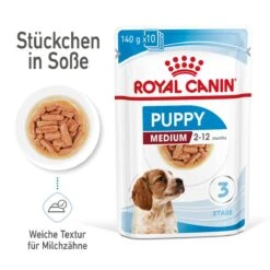 Royal Canin Medium Puppy Frischebeutel 10 X 140 G Frischebeutel Für Hunde
