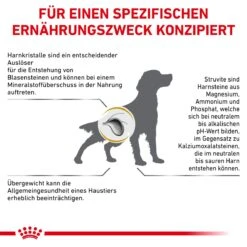 Royal Canin Urinary S/O Moderate Calorie Für Hunde 1,5 Kg Trockenfutter Für Hunde 19 Royal Canin Urinary S/O Moderate Calorie Für Hunde 1,5 Kg Trockenfutter Für Hunde -Haustier Lieferungen Geschäft DKwebvTMkvyw 3182550780926 347 9