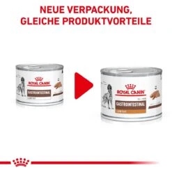Royal Canin Gastrointestinal Low Fat Hundefutter In Dosen 12 X 200 G Low Fat Mousse Dosenfutter 17 Royal Canin Gastrointestinal Low Fat Hundefutter In Dosen 12 X 200 G Low Fat Mousse Dosenfutter -Haustier Lieferungen Geschäft DYpCO4SsETiB 9003579308448 56 2