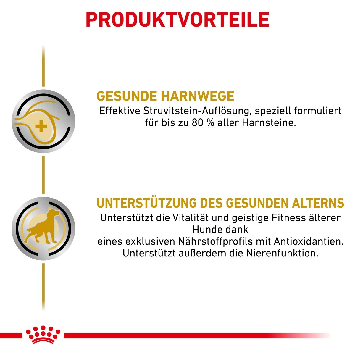 Royal Canin Urinary S/O AGEING 7+ Hundefutter 1,5 Kg Trockenfutter Für Hunde 5 Royal Canin Urinary S/O AGEING 7+ Hundefutter 1,5 Kg Trockenfutter Für Hunde – Bild 3