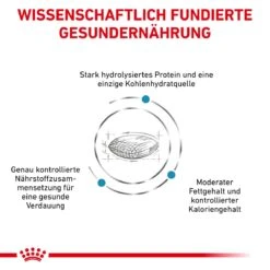 Royal Canin Hypoallergenic Moderate Calorie Trockenfutter Für Hunde 1,5 Kg Trockenfutter Für Hunde -Haustier Lieferungen Geschäft EA7sDg130IEt 3182550940306 468 4