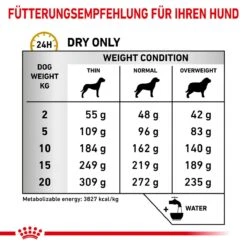 Royal Canin Urinary U/C Hundefutter 2 Kg Trockenfutter Für Hunde 12 Royal Canin Urinary U/C Hundefutter 2 Kg Trockenfutter Für Hunde -Haustier Lieferungen Geschäft EEkQ5fnjQpwo 3182550748315 479 5