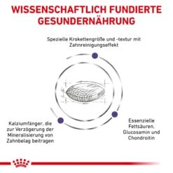 Royal Canin Dental Medium & Large Dogs Trockenfutter Für Hunde 6 Kg Trockenfutter Für Hunde 14 Royal Canin Dental Medium & Large Dogs Trockenfutter Für Hunde 6 Kg Trockenfutter Für Hunde -Haustier Lieferungen Geschäft LreIObweoSPj 3182550925310 328 4