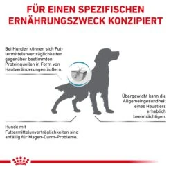 Royal Canin Hypoallergenic Moderate Calorie Trockenfutter Für Hunde 1,5 Kg Trockenfutter Für Hunde -Haustier Lieferungen Geschäft O8B4DQiC5wy5 3182550940306 468 8