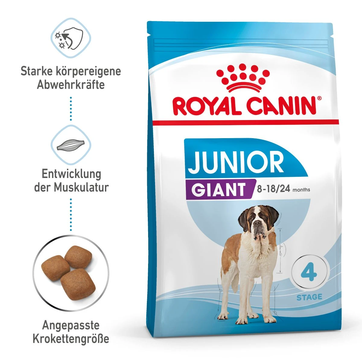 Royal Canin Giant Junior Welpenfutter Für Sehr Große Hunde 15 Kg Trockenfutter Für Hunde 4 Royal Canin Giant Junior Welpenfutter Für Sehr Große Hunde 15 Kg Trockenfutter Für Hunde – Bild 2