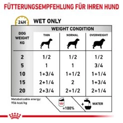 Royal Canin Urinary S/O Mousse Dosenfutter Für Hunde 12 X 200 G Mousse In Dosen -Haustier Lieferungen Geschäft SmEzVwdRstrT 9003579310632 49 4