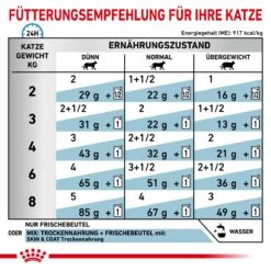 Royal Canin Skin & Coat Frischebeutel Für Katzen 12 X 85 G Frischebeutel Für Katzen -Haustier Lieferungen Geschäft WuUP4vM4QlV6 9003579011522 44 6