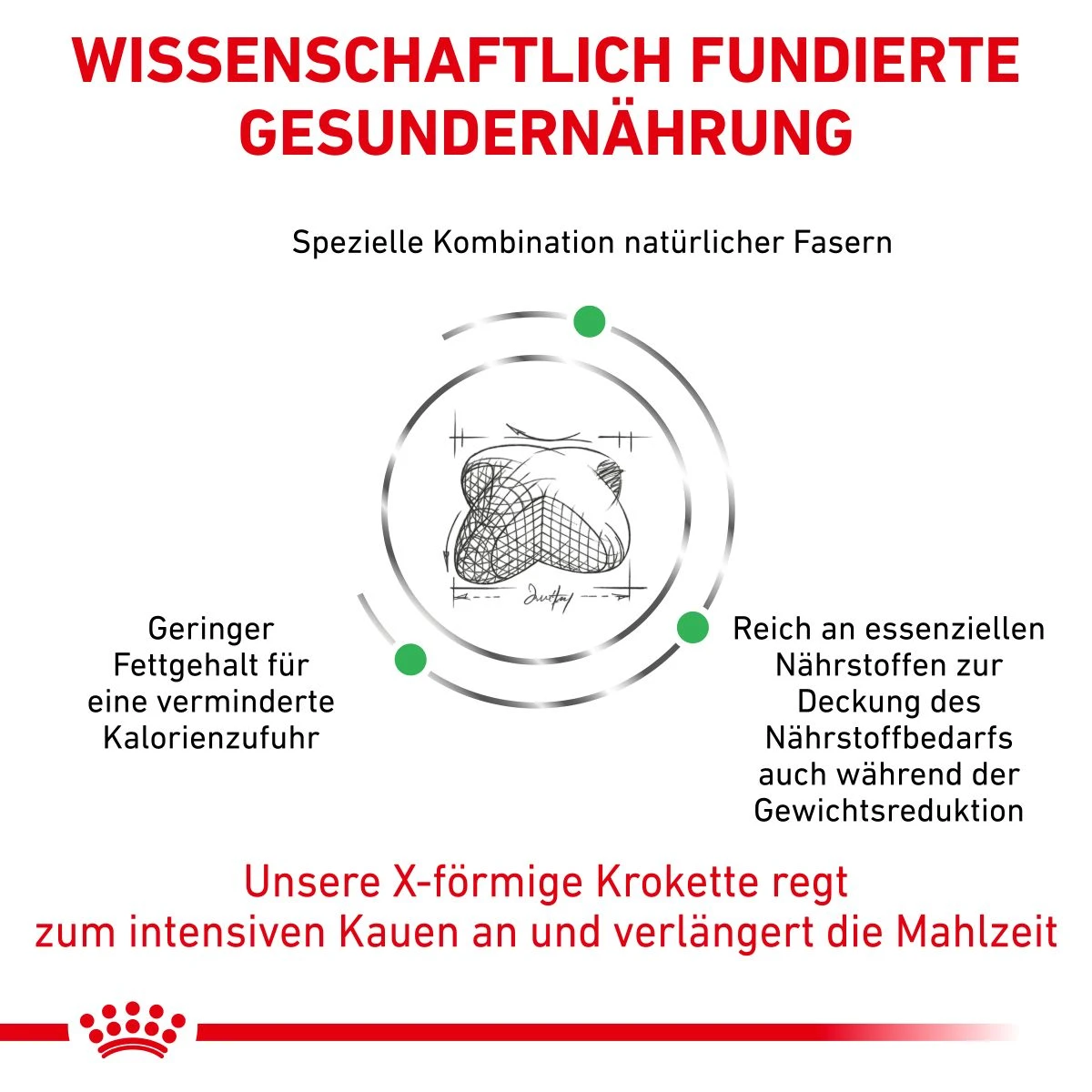Royal Canin Satiety Weight Management Trockenfutter Für Hunde 1,5 Kg Trockenfutter Für Hunde 5 Royal Canin Satiety Weight Management Trockenfutter Für Hunde 1,5 Kg Trockenfutter Für Hunde – Bild 3