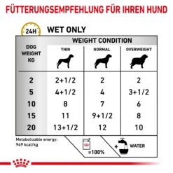 Royal Canin Urinary S/O Ageing 7+ Mousse Für Hunde 12 X 85 G Frischebeutel Für Hunde 13 Royal Canin Urinary S/O Ageing 7+ Mousse Für Hunde 12 X 85 G Frischebeutel Für Hunde -Haustier Lieferungen Geschäft gDyN0ABSUAzW 9003579010358 6333 4