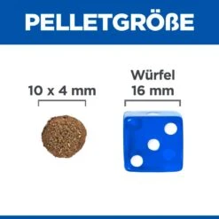 Hills Science Plan Canine Perfect Digestion Puppy Medium Trockenfutter 14 Kg Huhn & Reis Trockenfutter Für Hunde 10 Hills Science Plan Canine Perfect Digestion Puppy Medium Trockenfutter 14 Kg Huhn & Reis Trockenfutter Für Hunde -Haustier Lieferungen Geschäft gEQHg3z5GbkM 52742053387 4