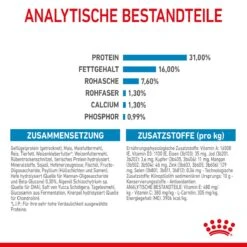 Royal Canin Giant Junior Welpenfutter Für Sehr Große Hunde 15 Kg Trockenfutter Für Hunde 19 Royal Canin Giant Junior Welpenfutter Für Sehr Große Hunde 15 Kg Trockenfutter Für Hunde -Haustier Lieferungen Geschäft guXAnPWFzDl1 3182550707077 3085 7