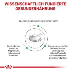 Royal Canin Satiety Small Dogs Trockenfutter 1,5 Kg Satiety Small Dogs -Haustier Lieferungen Geschäft hPYgwCVHAYVv 3182550831123 938 4