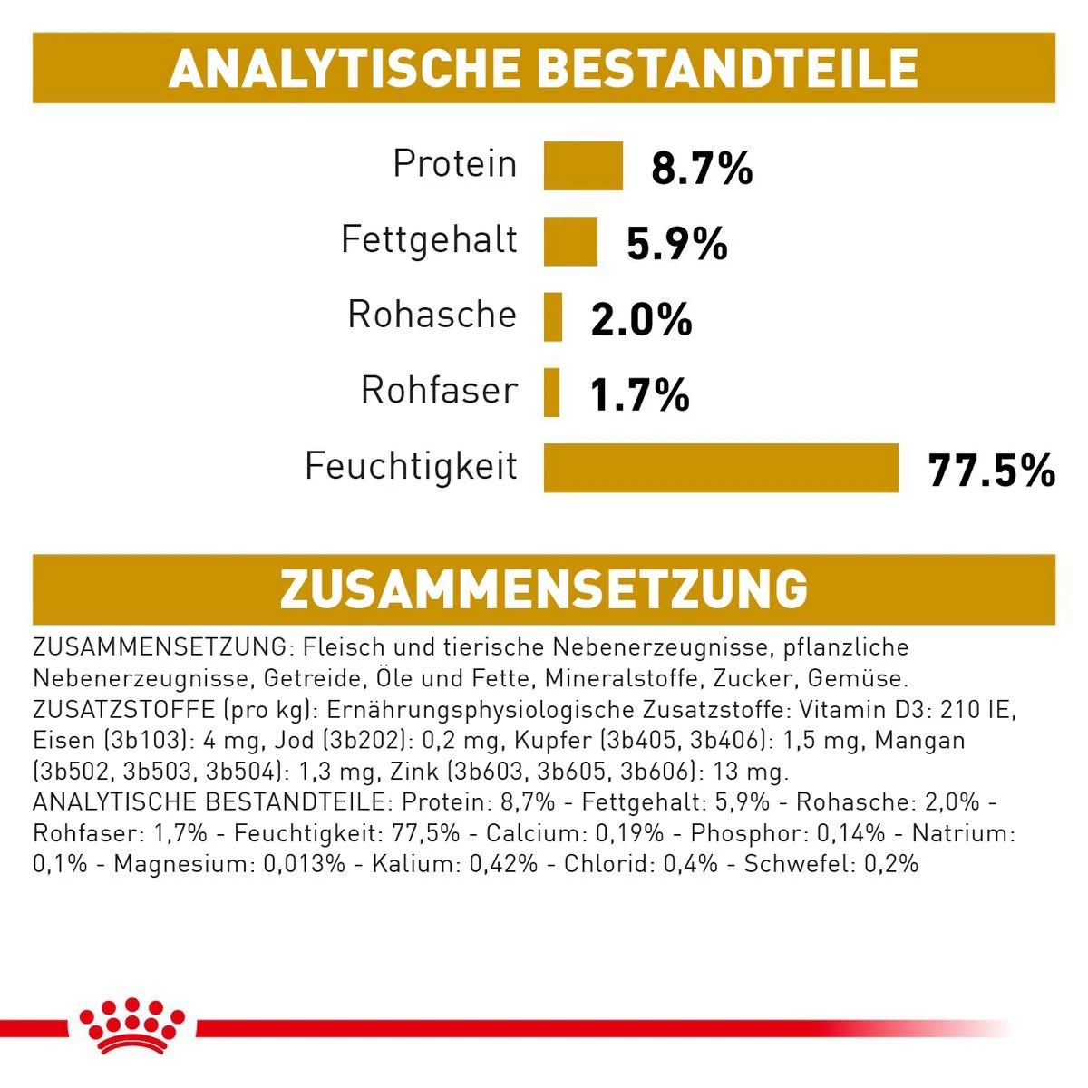 Royal Canin Urinary S/O Ageing 7+ Mousse Für Hunde 12 X 85 G Frischebeutel Für Hunde 7 Royal Canin Urinary S/O Ageing 7+ Mousse Für Hunde 12 X 85 G Frischebeutel Für Hunde – Bild 5