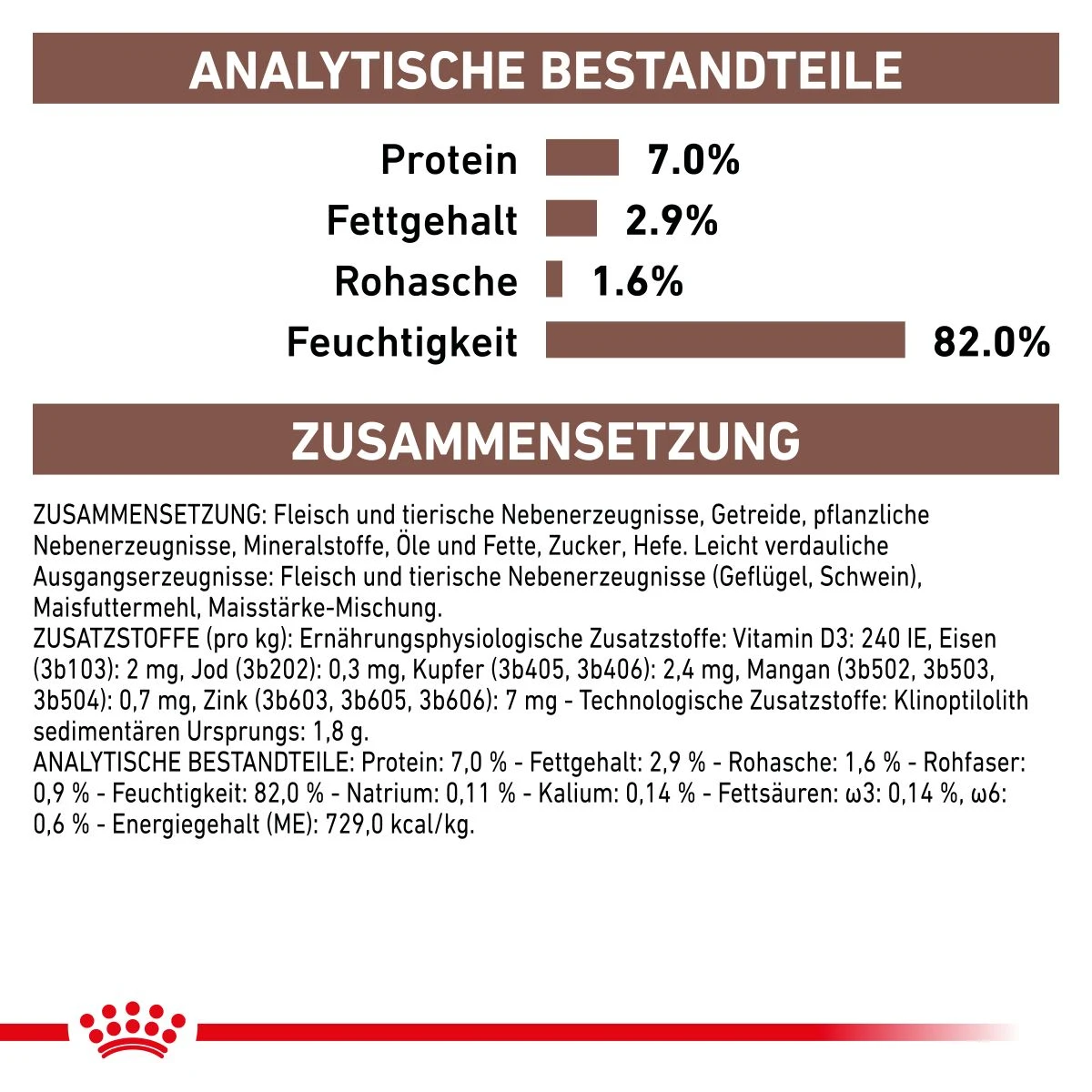 Royal Canin Gastrointestinal Moderate Calorie Katze Frischebeutel 12 X 85 G Frischebeutel Für Katzen 8 Royal Canin Gastrointestinal Moderate Calorie Katze Frischebeutel 12 X 85 G Frischebeutel Für Katzen – Bild 6