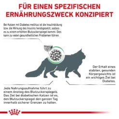 Royal Canin Diabetic Trockenfutter Für Katzen 1,5 Kg Trockenfutter Für Katzen -Haustier Lieferungen Geschäft l3BJrnYcGL15 3182550729321 103 3