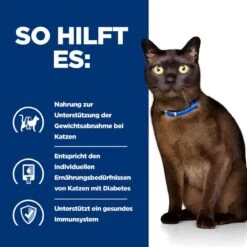 Hills M/d Trockenfutter Für Katzen 1,5 Kg Trockenfutter Für Katzen -Haustier Lieferungen Geschäft oWgGuAetDMhy 52742868509 4