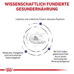Royal Canin Neutered Adult Small Dogs Hundefutter 1,5 Kg Hundefutter 15 Royal Canin Neutered Adult Small Dogs Hundefutter 1,5 Kg Hundefutter -Haustier Lieferungen Geschäft obiRTCZKpnxP 3182550761970 6628 4