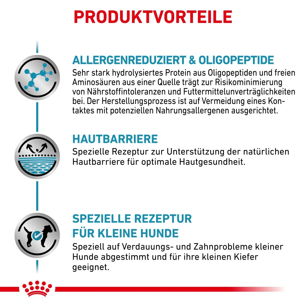 Royal Canin Anallergenic Small Dogs Trockenfutter Für Hunde 1,5 Kg Trockenfutter Für Hunde 6 Royal Canin Anallergenic Small Dogs Trockenfutter Für Hunde 1,5 Kg Trockenfutter Für Hunde – Bild 4
