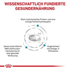 Royal Canin Hypoallergenic Hundefutter 2 Kg Trockenfutter Für Hunde -Haustier Lieferungen Geschäft szoCpLgguu4Y 3182550939904 5739 4