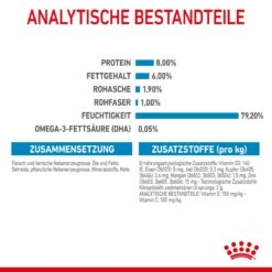 Royal Canin Mini Puppy Frischebeutel 12 X 85 G Frischebeutel Für Hunde 15 Royal Canin Mini Puppy Frischebeutel 12 X 85 G Frischebeutel Für Hunde -Haustier Lieferungen Geschäft vr1TbfxU5ttU 9003579008201 4701 6