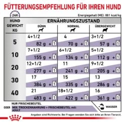 Royal Canin Dog Adult Frischebeutel Für Hunde 12 X 100 G Frischebeutel Für Hunde 12 Royal Canin Dog Adult Frischebeutel Für Hunde 12 X 100 G Frischebeutel Für Hunde -Haustier Lieferungen Geschäft yxSjFRPKQKYZ 9003579015445 4041 4